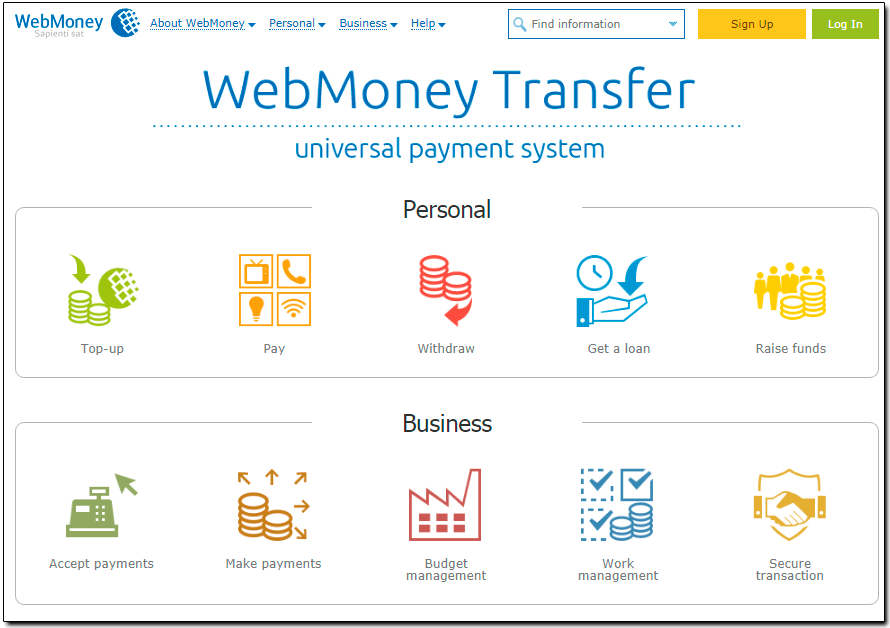 وب مانی چیست / webmoney