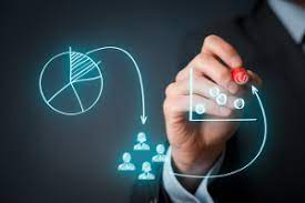 مدیریت ارتباط با مشتری یا CRM تحلیلی