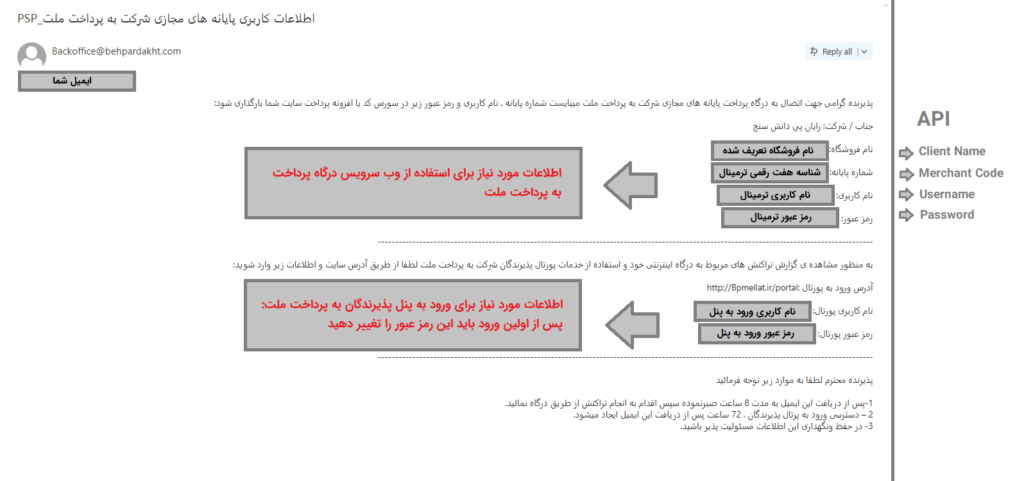 پس از فعال شدن درگاه پرداخت ایمیلی با این محتوا برایتان ارسال میشود.