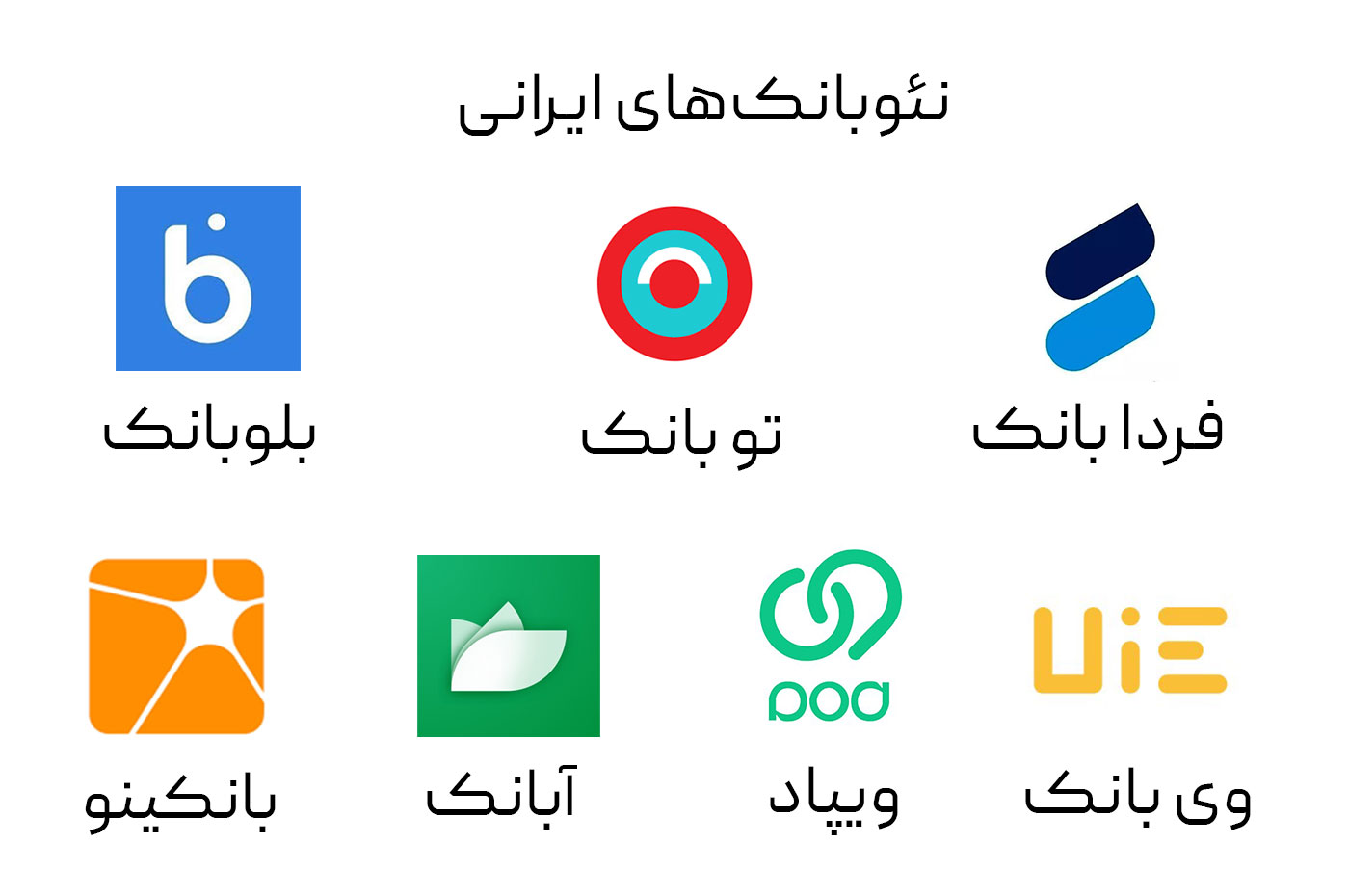 نئوبانک های ایران