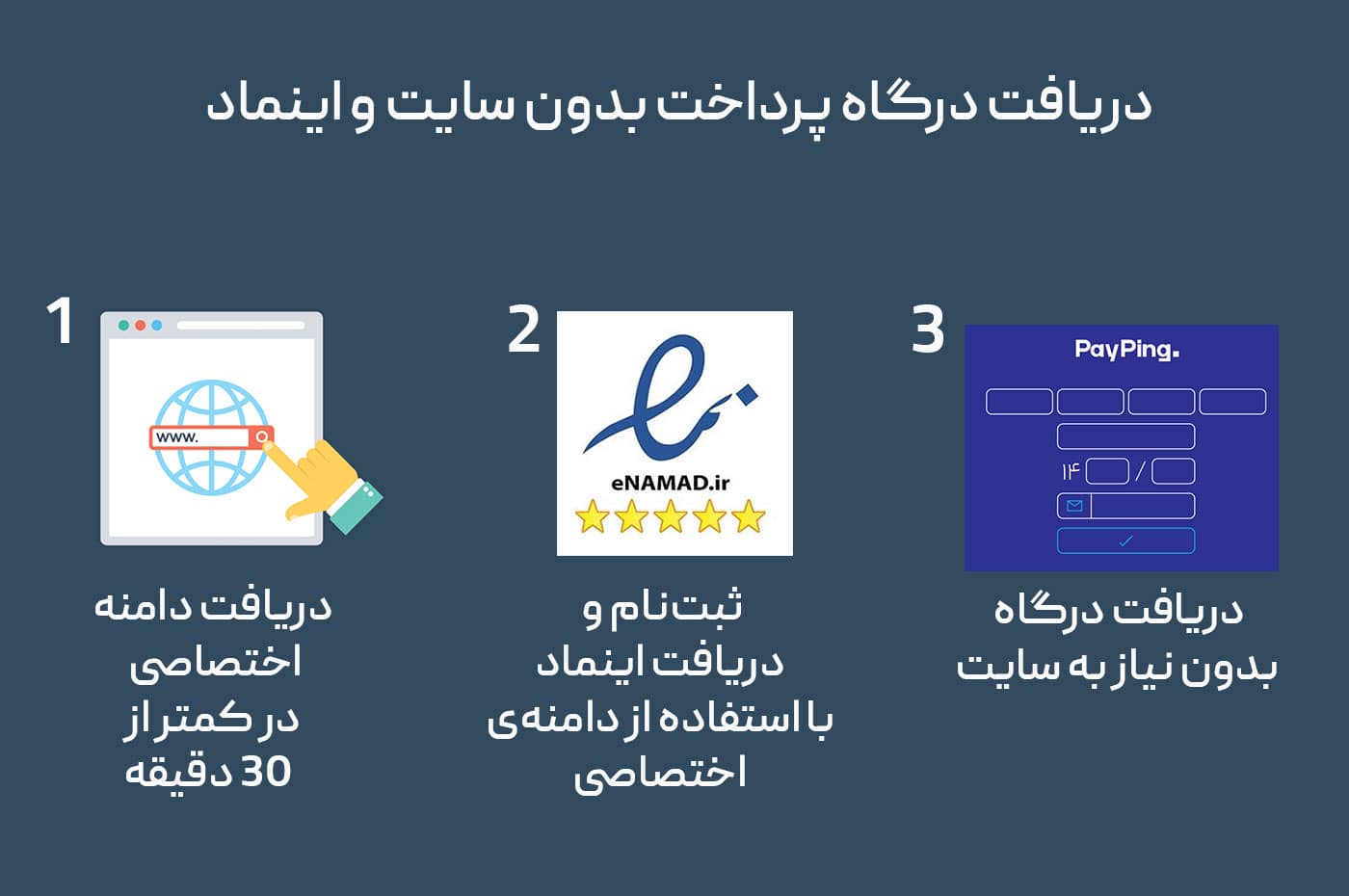 درگاه پرداخت بدون نماد اعتماد الکترونیک