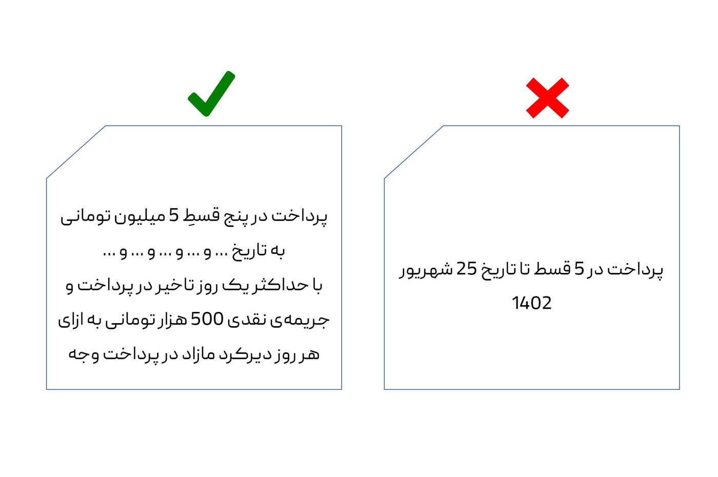 روش پول گرفتن از مشتری به صورت اقساطی